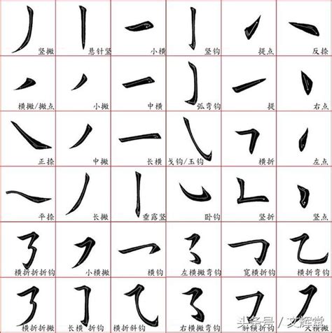 9筆畫的字|全字筆畫為9的漢字